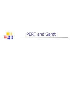 PERT and Gantt - University of Arkansas at Little Rock