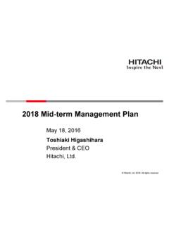 2018 Mid-term Management Plan - Hitachi Global