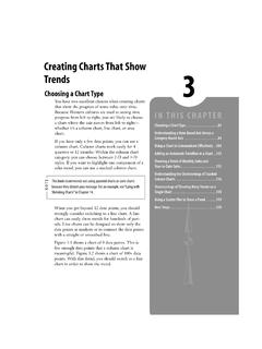 Creating Charts That Show Trends