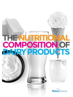 THE NUTRITIONAL COMPOSITIONOF DAIRY PRODUCTS