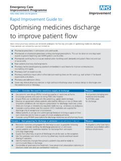 Rapid Improvement Guide to: Optimising medicines …