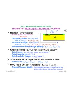 MOS Caps II; MOSFETs I - MIT OpenCourseWare