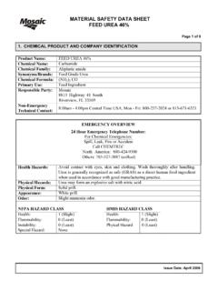 MATERIAL SAFETY DATA SHEET FEED UREA 46%