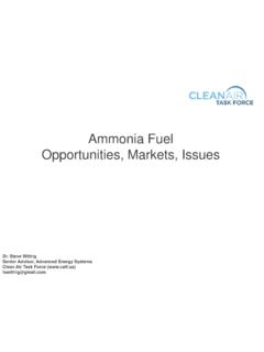 Ammonia Fuel Opportunities, Markets, Issues - ARPA-E