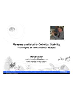 Measure and Modify Colloidal Stability - Horiba