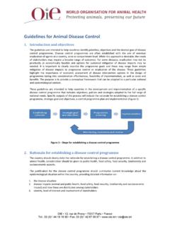 Guidelines for Animal Disease Control - Home: OIE