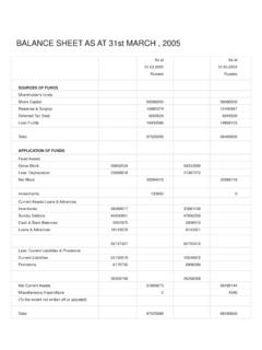 BALANCE SHEET AS AT 31st MARCH , 2005 - D &amp; H India …