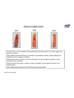 What Is A Safety Knife? - Allway Tools, Inc.