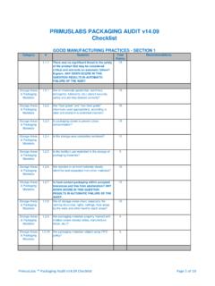 PRIMUSLABS PACKAGING AUDIT v14.09 Checklist