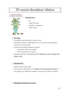 TP verrerie /dissolution / dilution - ac-lyon.fr