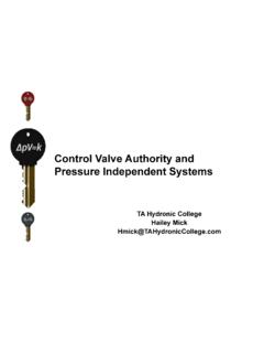 Control Valve Authority and Pressure Independent Systems