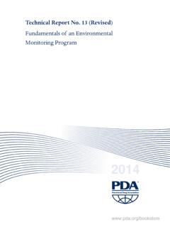 Fundamentals of an Environmental Monitoring Program