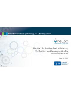 The Life of Test Method: Validation, Verification, and ...