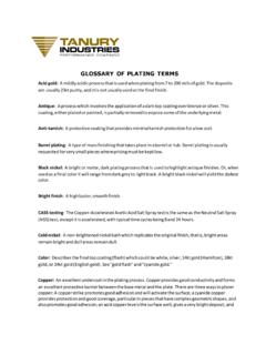 GLOSSARY OF PLATING TERMS - Tanury