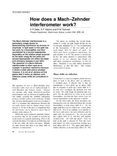 How does a Mach–Zehnder interferometer work?