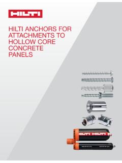 HILTI ANCHORS FOR ATTACHMENTS TO HOLLOW CORE …