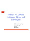 Implicit vs. Explicit Attitudes, Biases, and Stereotypes