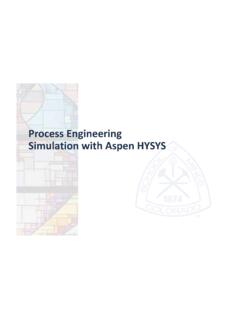Process Engineering Simulation with Aspen HYSYS