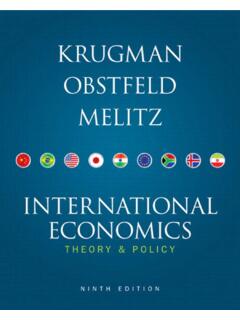 International Economics - Prexams