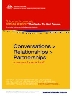Conversations &gt; Relationships &gt; Partnerships
