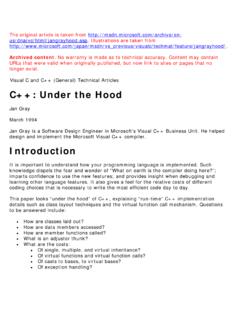 C++: Under the Hood
