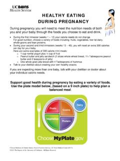 HEALTHY EATING DURING PREGNANCY