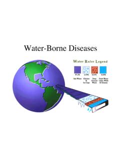 Water Borne Diseases2 - Medical Ecology