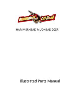 Illustrated Parts Manual - Hammerhead Off-Road