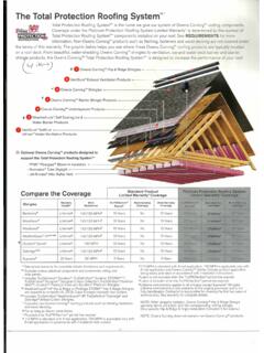 The Total Protection Roofing System™A