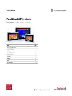 PanelView 800 Terminals - Rockwell Automation
