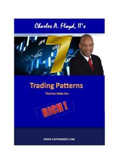 7 Trading Patterns That Can Make You Rich! - FAP Winner