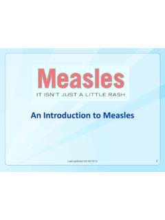 An Introduction to Measles