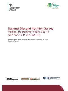 National Diet and Nutrition Survey - GOV.UK