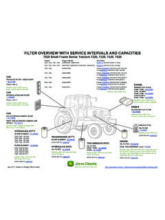 7020 Small Frame Series Tractors 7220, 7320, 7420, …