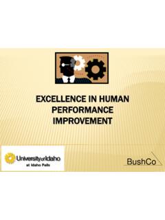 Human Performance Fundamentals - NERC