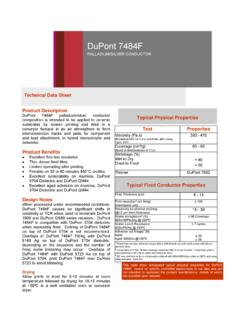 7484F Palladium/Silver Conductor - DuPont