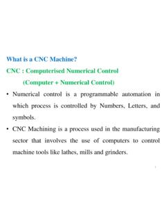 What is a CNC Machine? CNC : Computerised …