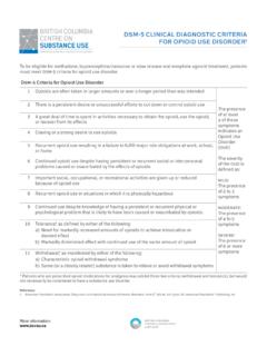 DSM-5 CliniCal DiagnoStiC Criteria for opioiD USe DiSorDer1