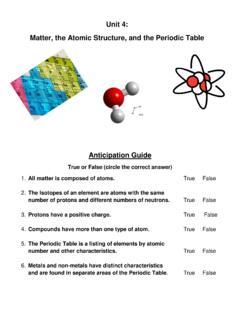 Unit 4: Matter, the Atomic Structure, and the Periodic Table
