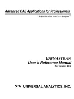 UAINASTRAN User’s Reference Manual