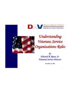 Understanding Veterans Service Organizations Roles