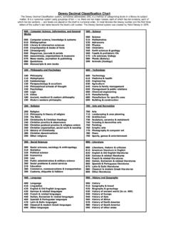 Dewey Decimal Classification Chart