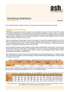 Smoking Statistics - Action on Smoking and Health