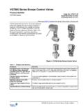 VG7000 Series Bronze Control Valves Product Bulletin