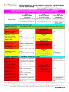 ANTICOAGULATION GUIDELINES FOR NEURAXIAL OR …