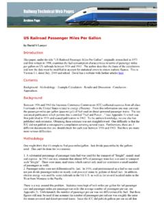 US Railroad Passenger Miles Per Gallon - Railway …