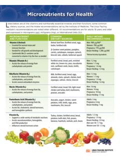Micronutrients for Health