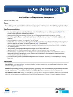 Iron Deficiency – Diagnosis and Management