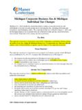 Michigan Corporate Business Tax - Maner CPA