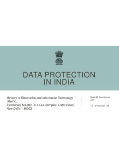 Data Protection in India